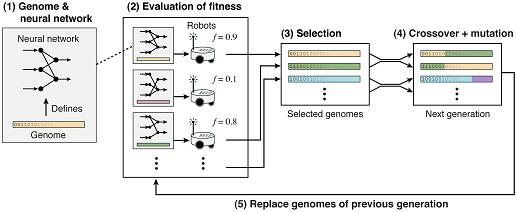 genetic-algorithm.jpg